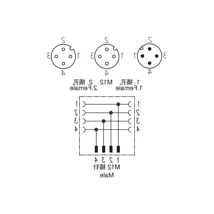 M12 4Pin male/2M12 4Pin female 、Y-connector、644442