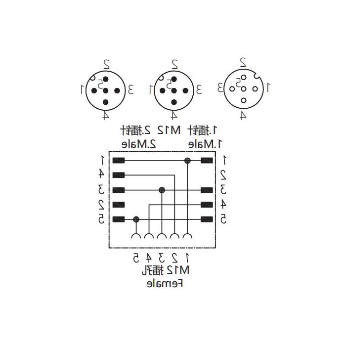 M12 5Pin female/2M12 5Pin male、Y-connector、644446